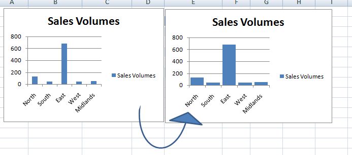 How To Increase Column Width In Excel Chart