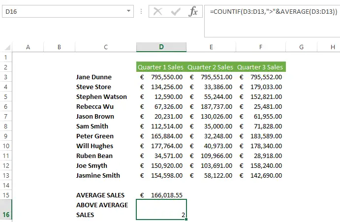 Excel COUNTIF Function to find above average sales.