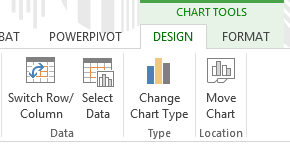 data series Excel