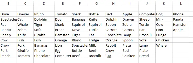 identify Excel cells that begin with a specific letter