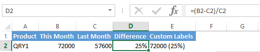 data labels10