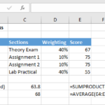Formula Friday – Full Marks! Calculating Weighted Exam Percentages…For The Final Grade.