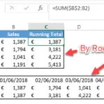 Sum Cumulatively Across Rows or Down Columns Of Data – Formula Friday