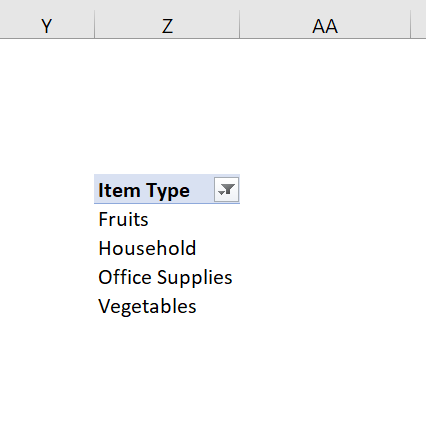 pivot table